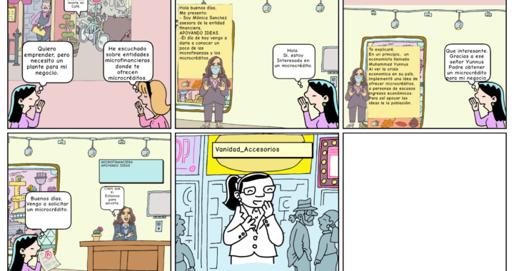 Historia de las microfinanzas