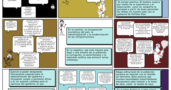 El Porfiriato