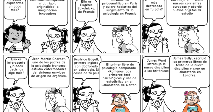 Pioneros de la psicología
