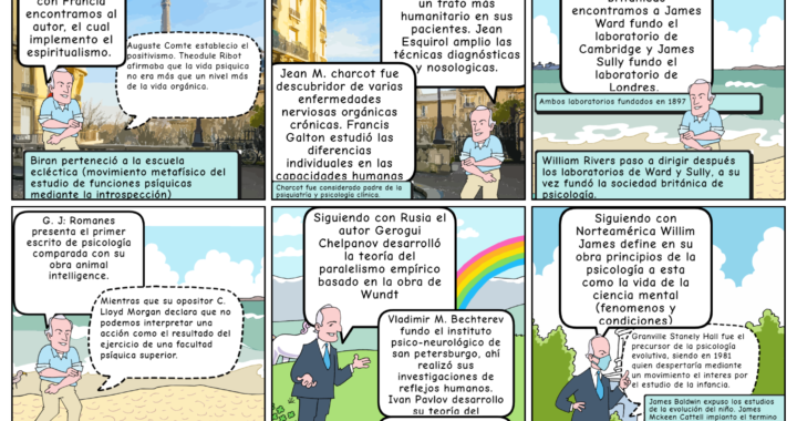Historieta #2