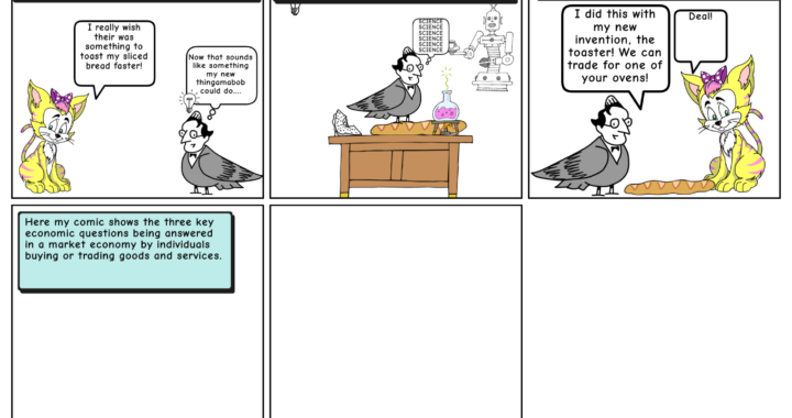 Market economy