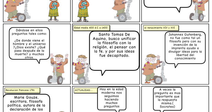 El mundo de Sofía