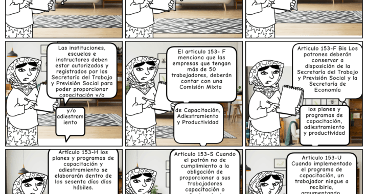 La capacitación y la Ley Federal del Trabajo