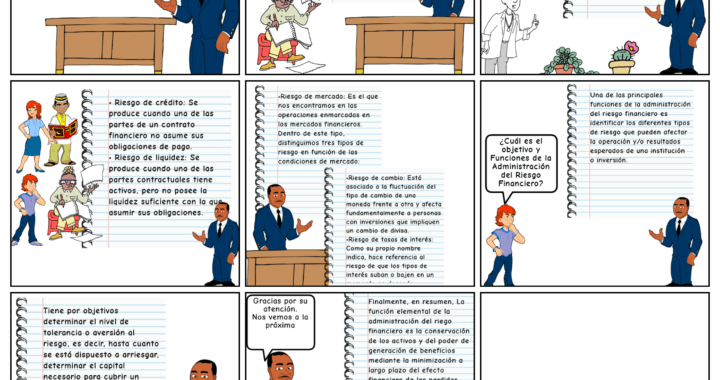 Sobre los riesgos financieros