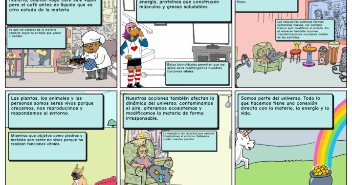 Dinámica del Universo